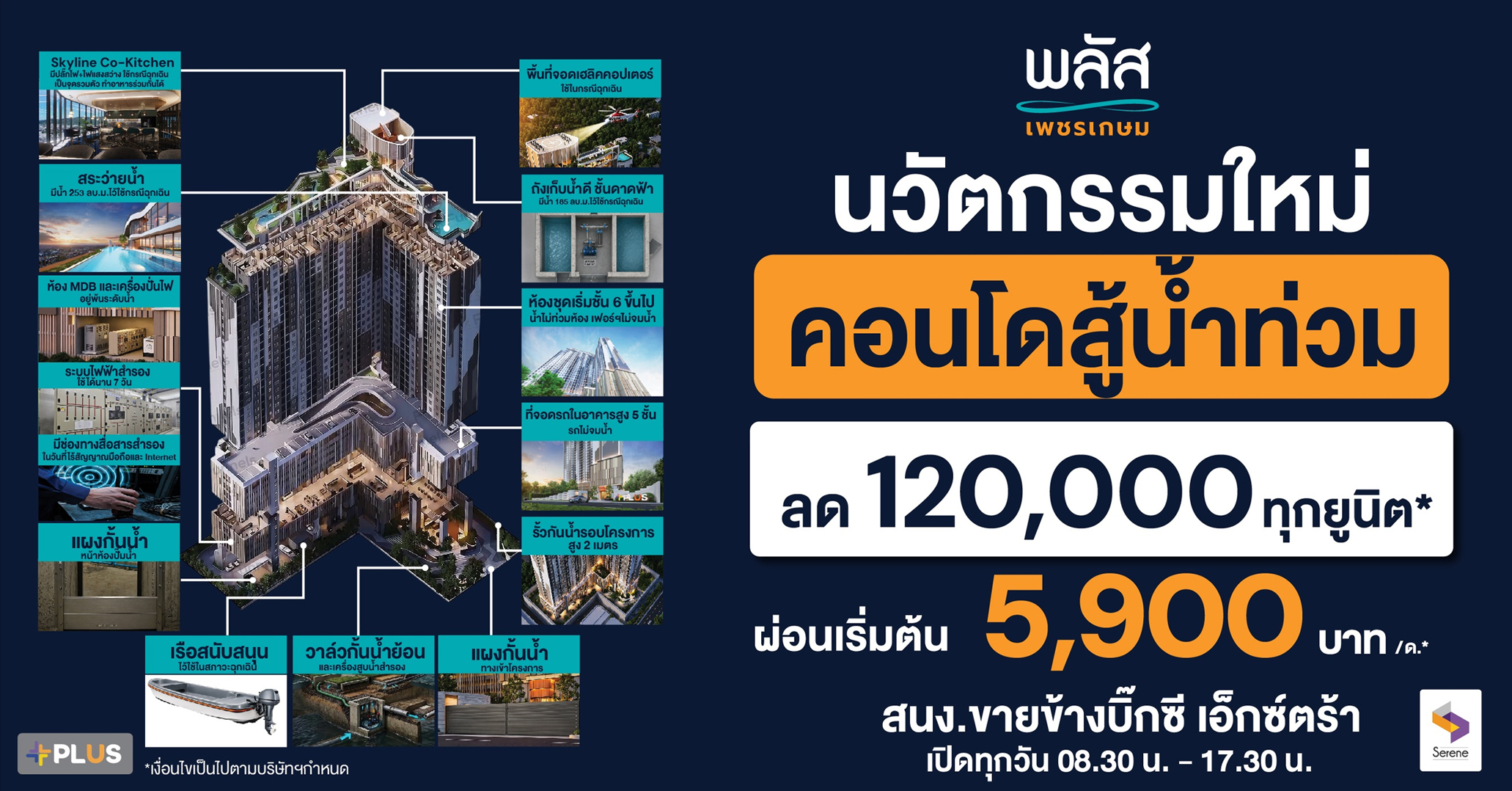 Plus Condo Phetkasem พลัส คอนโด เพชรเกษม